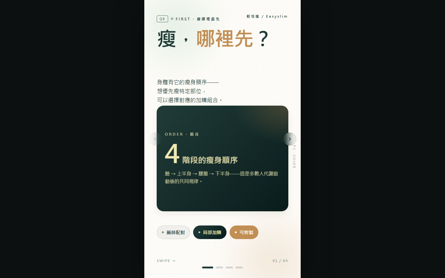 Q8 瘦哪裡最先